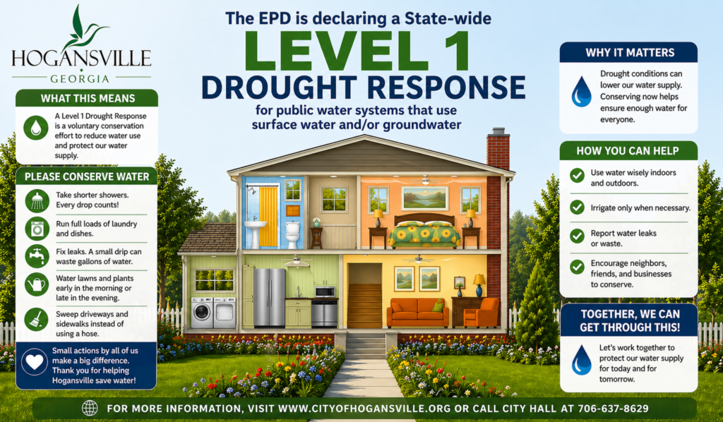 STATE-WIDE LEVEL 1 DROUGHT NOTICE